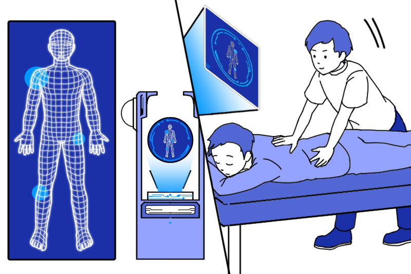 柔道整復師の未来イメージ