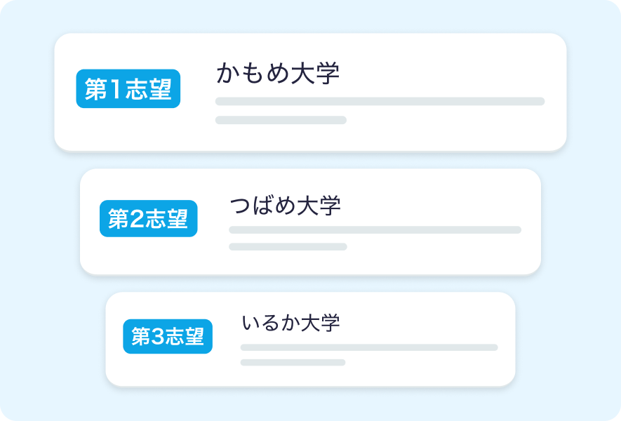 志望校順位づけのイメージ画像