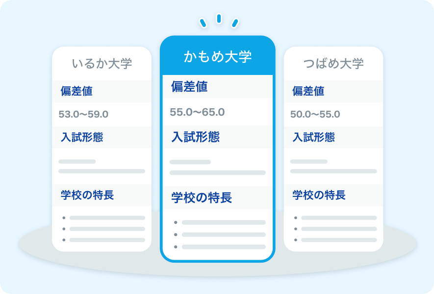 学校比較のイメージ画像