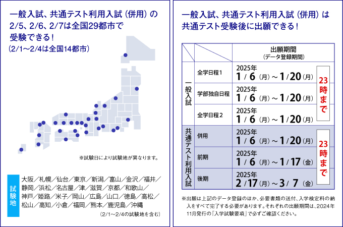 サブ画像G