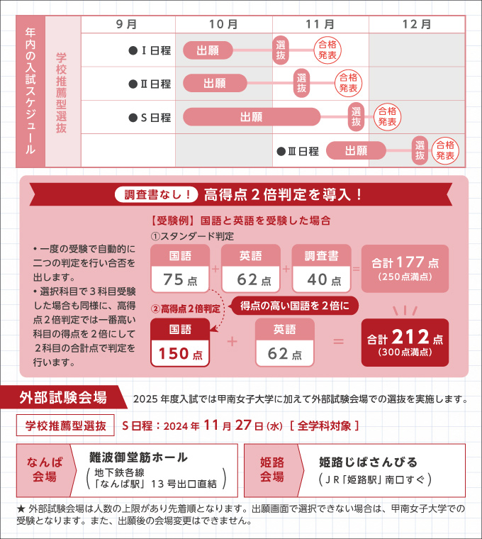 サブ画像H