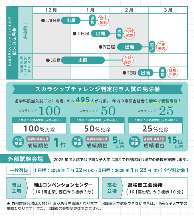 サブ画像H