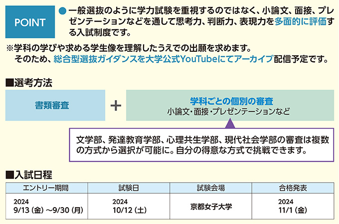 サブ画像G