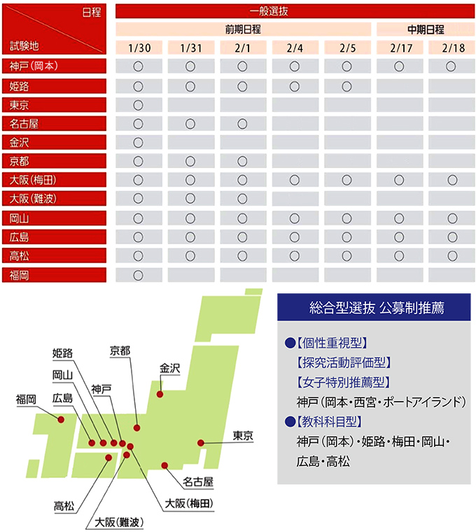 サブ画像H