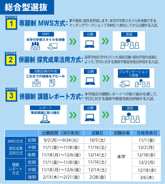 サブ画像H