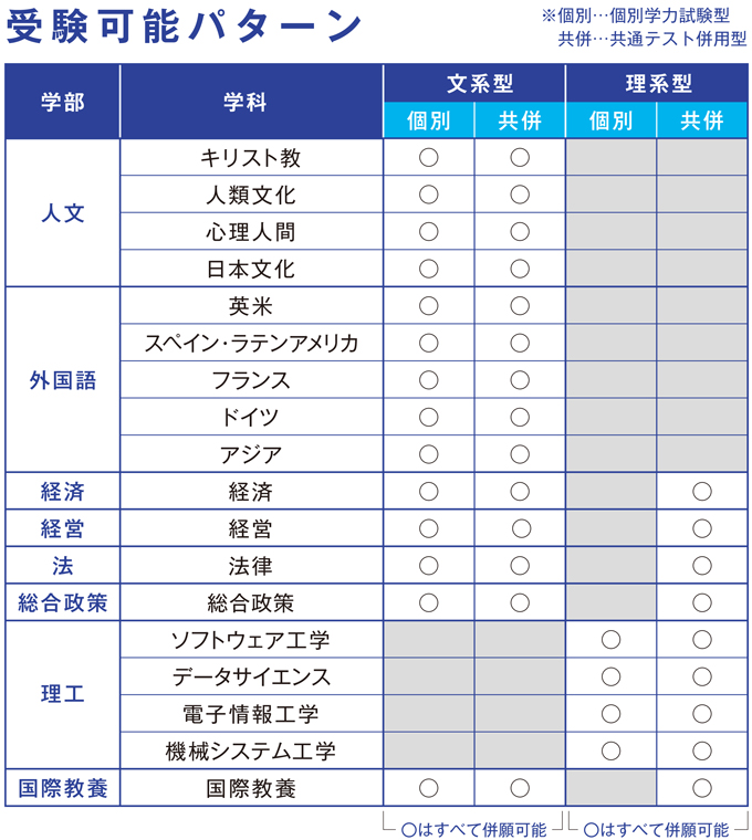 サブ画像H