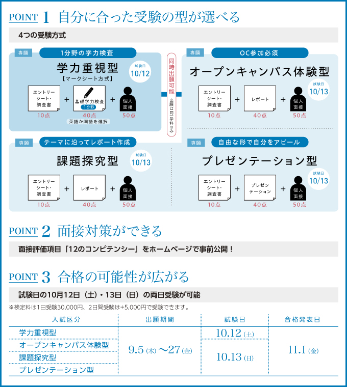 サブ画像H