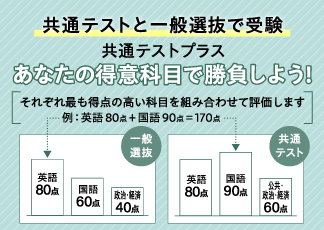 サブ画像K2