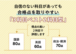 サブ画像K3