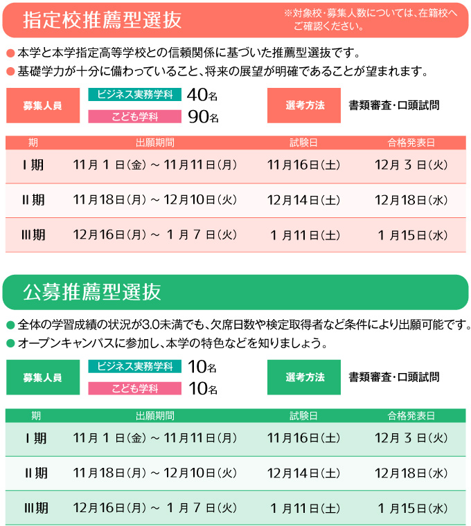 サブ画像H