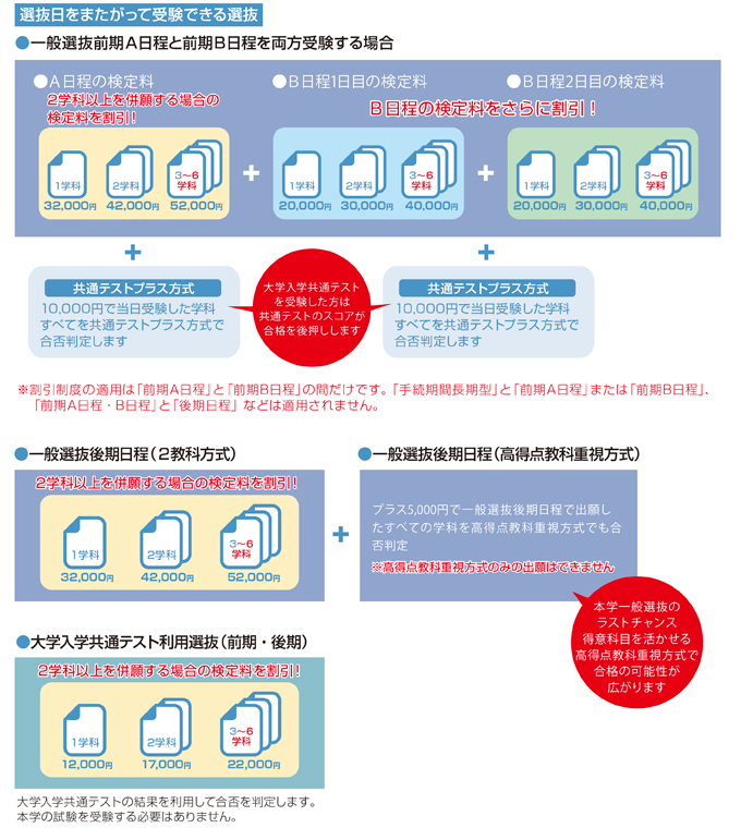 サブ画像H