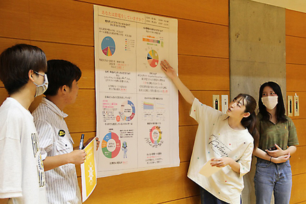 敬愛大学 1・2年生の前期合同ゼミでは、SDGsをテーマとしたプロジェクトを実施。チームごとに成果をポスターセッション形式で発表