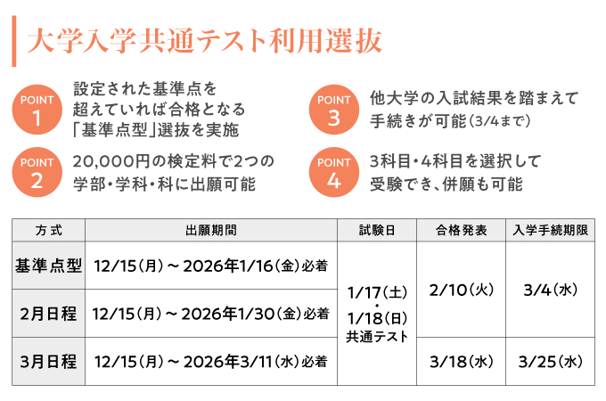 サブ画像G