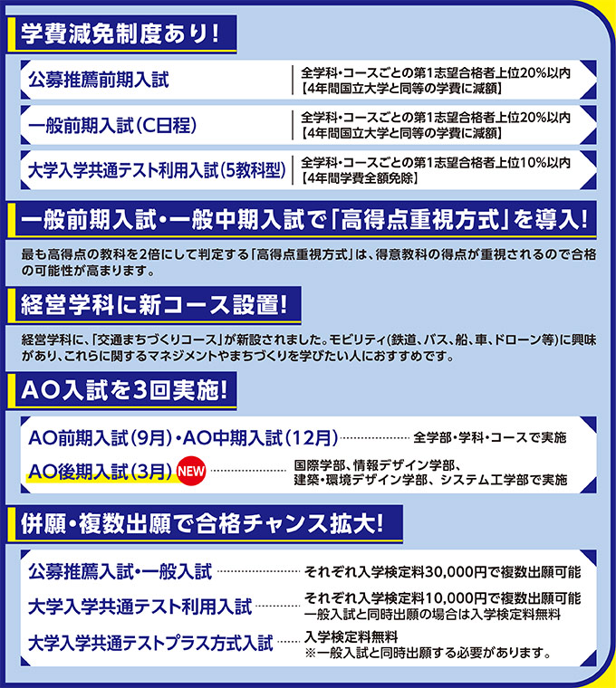 サブ画像H