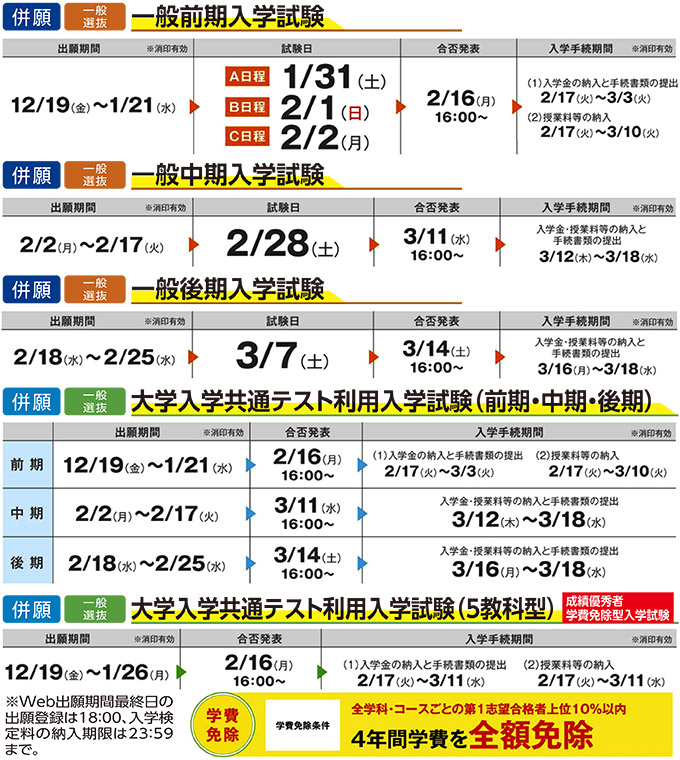 サブ画像H