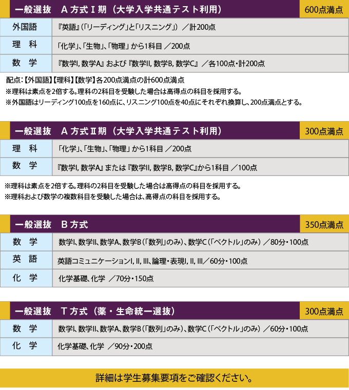 サブ画像H