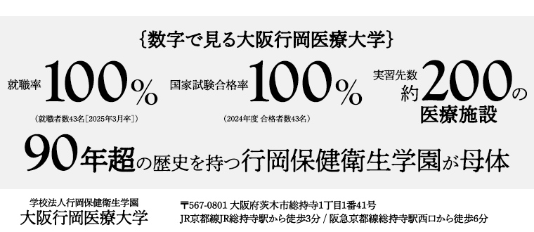 数字で見る大阪行岡医療大学