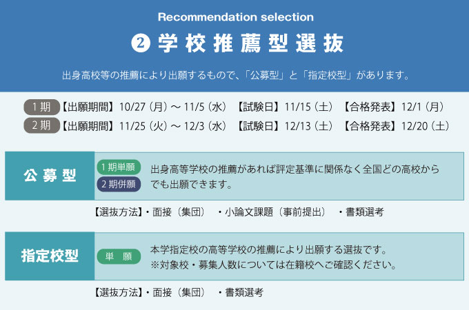 サブ画像G