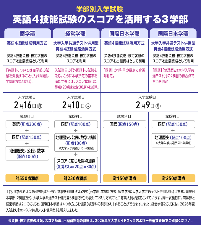 サブ画像H