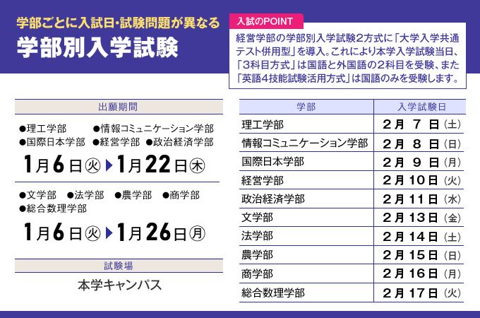 サブ画像G