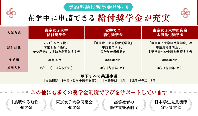 サブ画像E2