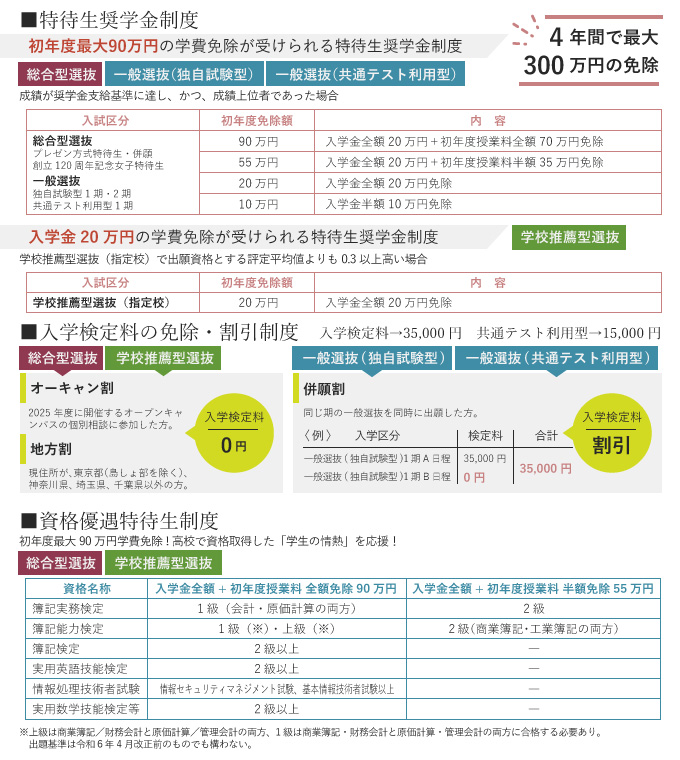 サブ画像H