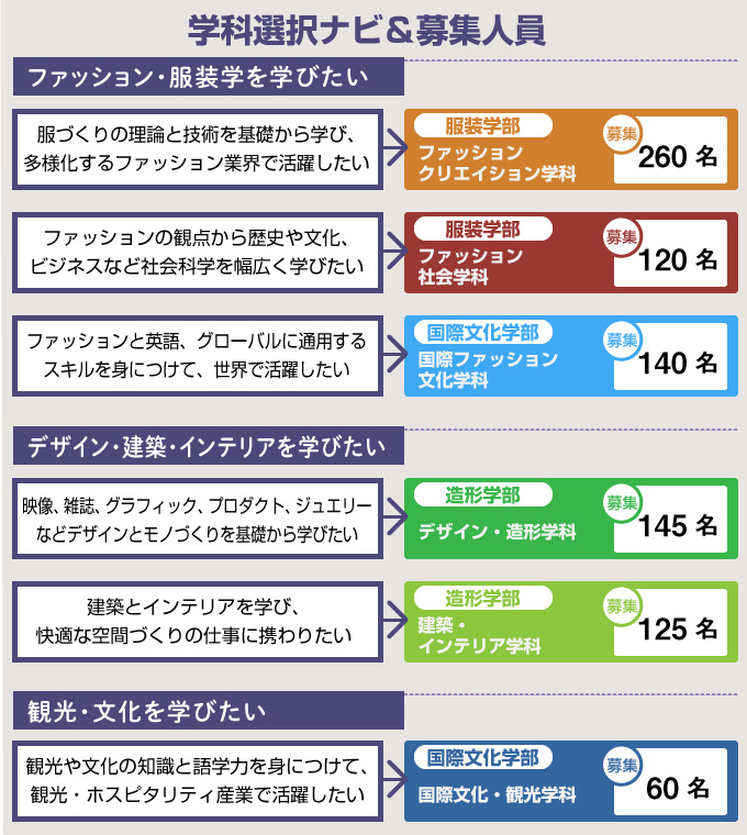 サブ画像H