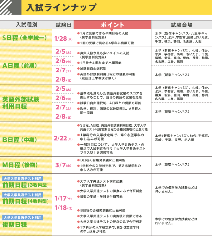 サブ画像H