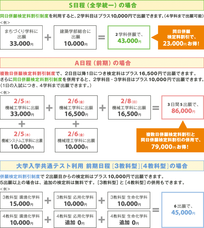 サブ画像H