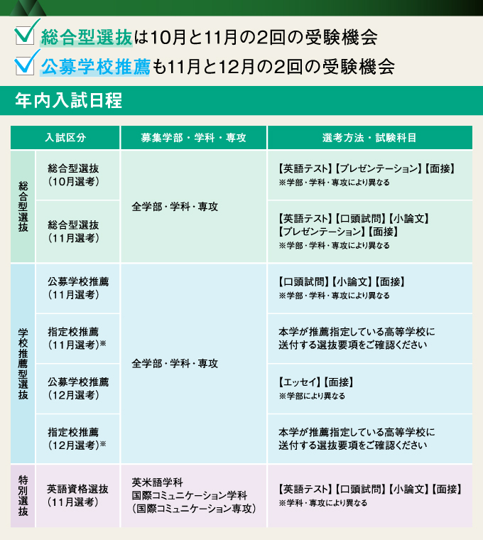 サブ画像H