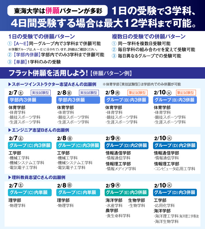 サブ画像H
