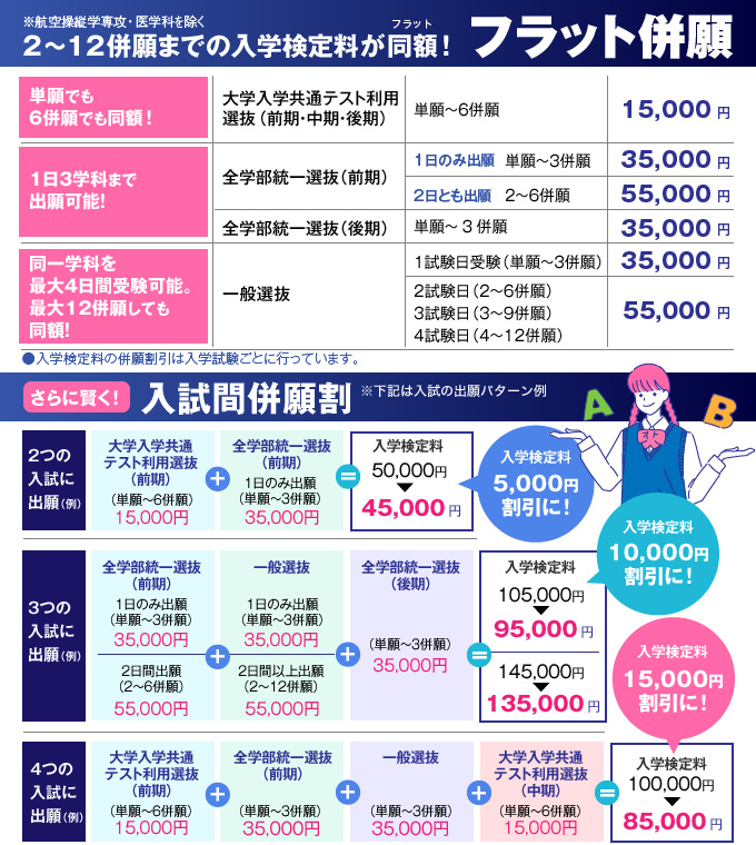 サブ画像H