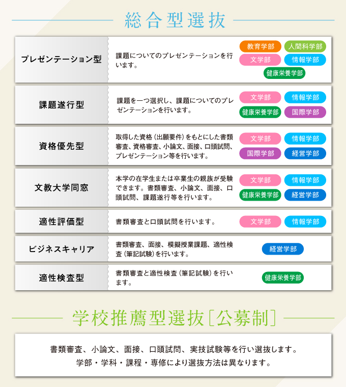 サブ画像H