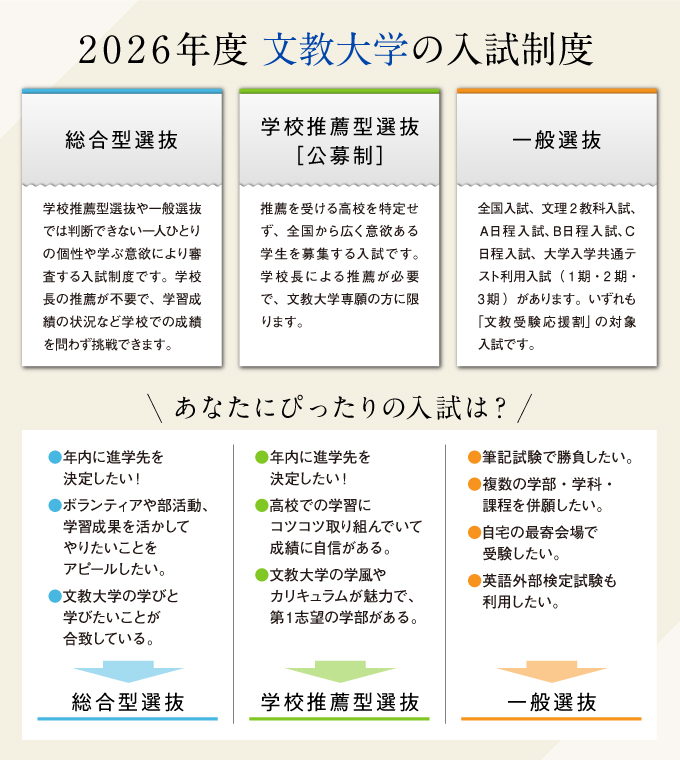 サブ画像H