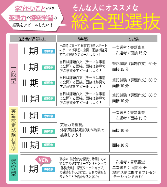 サブ画像H