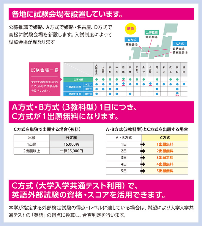 サブ画像H