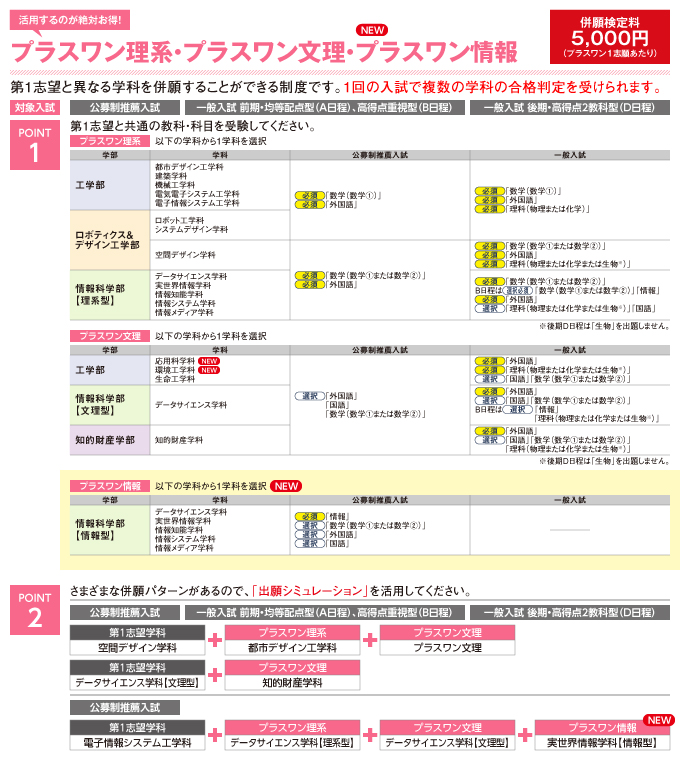 サブ画像H