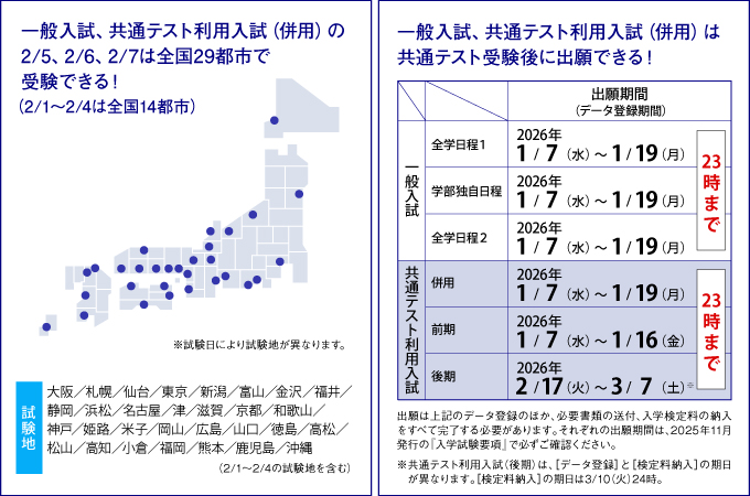 サブ画像G