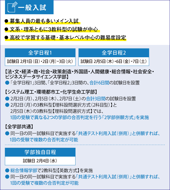 サブ画像H