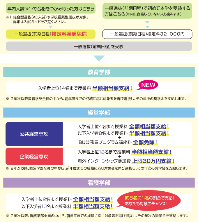 サブ画像H