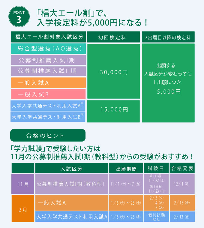 サブ画像H