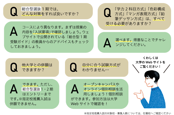 サブ画像G
