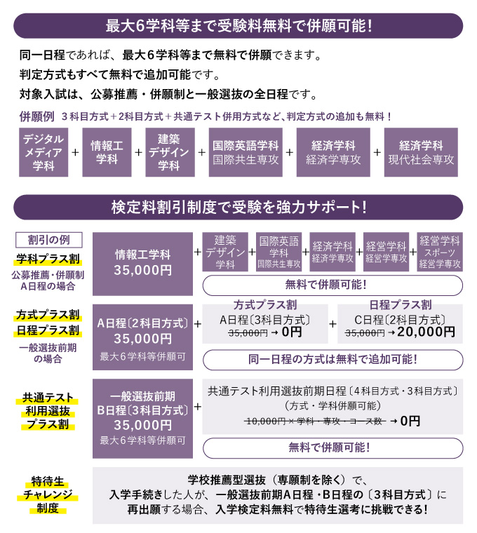 サブ画像H
