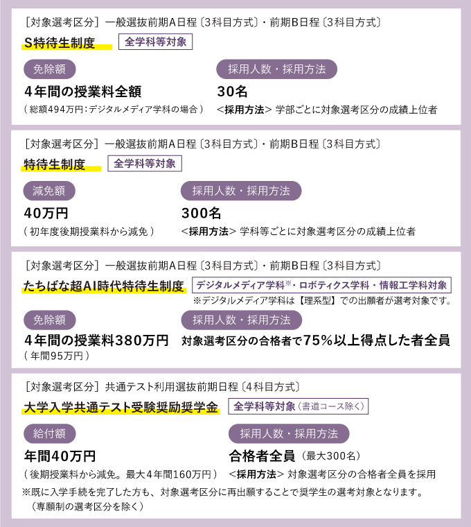 サブ画像H