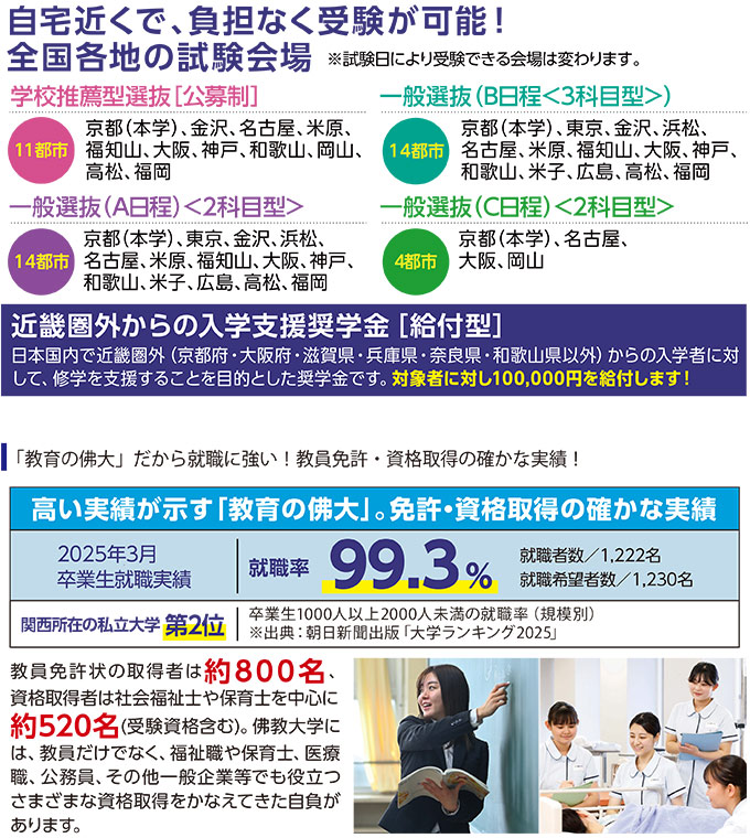 サブ画像H