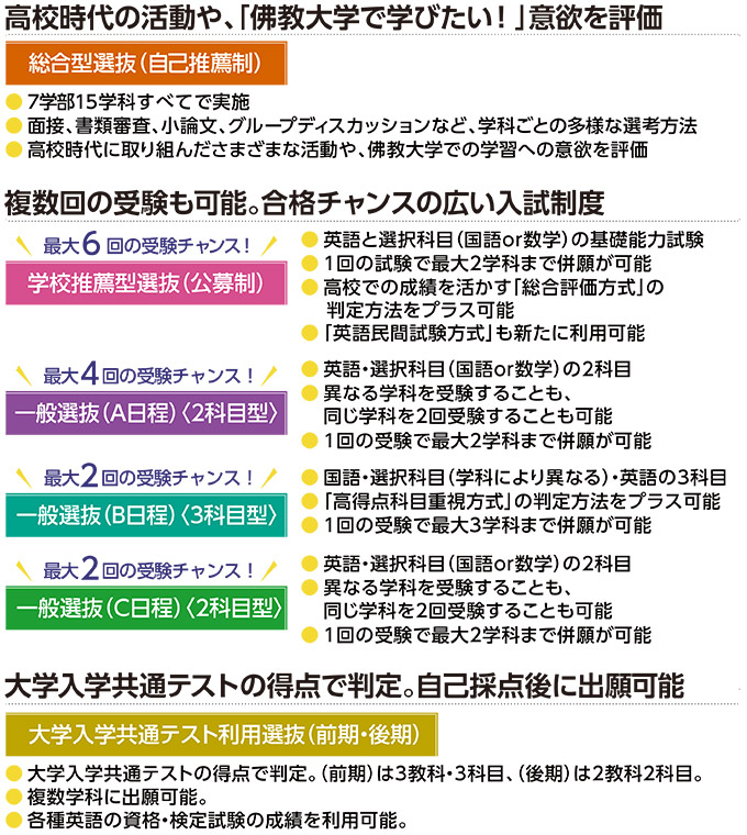 サブ画像H