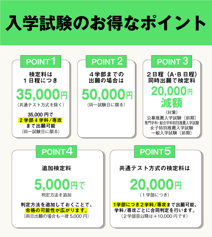 サブ画像H