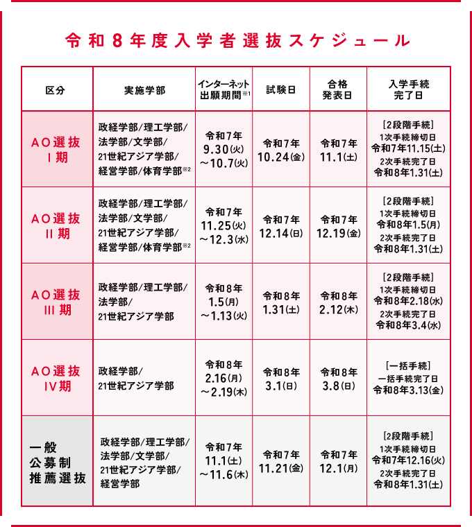 サブ画像H