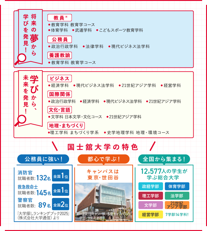 サブ画像H