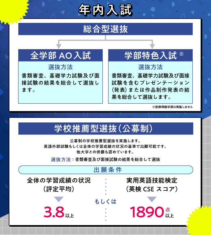 サブ画像H